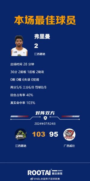 石阡篮球赛程表8月14号_石阡篮球赛程表8月14号直播_石阡篮球赛程表8月14号录像回放