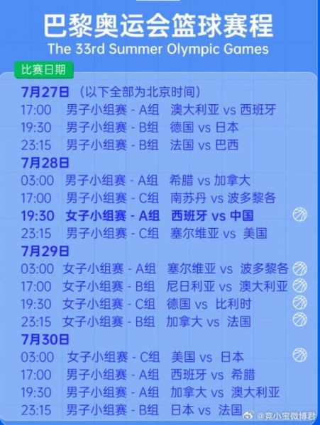 第33届奥运会篮球赛程_第33届奥运会篮球赛程直播_第33届奥运会篮球赛程录像回放