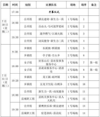 篮球赛12月1日赛程安排_篮球赛12月1日赛程安排直播_篮球赛12月1日赛程安排录像回放