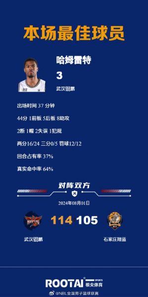 篮球赛12月1日赛程时间_篮球赛12月1日赛程时间直播_篮球赛12月1日赛程时间录像回放