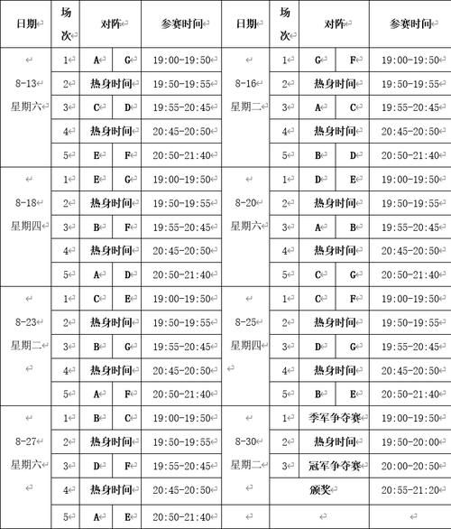 篮球赛程表编排单进制计算_篮球赛程表编排单进制计算直播_篮球赛程表编排单进制计算录像回放