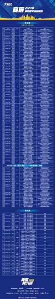 篮球赛赛程名称大全集_篮球赛赛程名称大全集直播