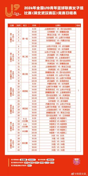 篮球赛赛程名称有哪些呢_篮球赛赛程名称有哪些呢直播_篮球赛赛程名称有哪些呢免费在线观看