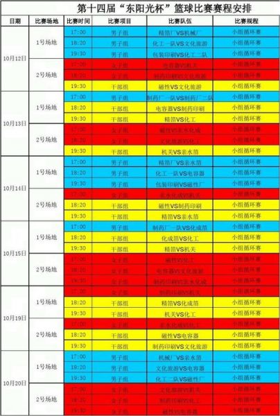 英德篮球赛赛程_英德篮球赛赛程直播_英德篮球赛赛程录像回放