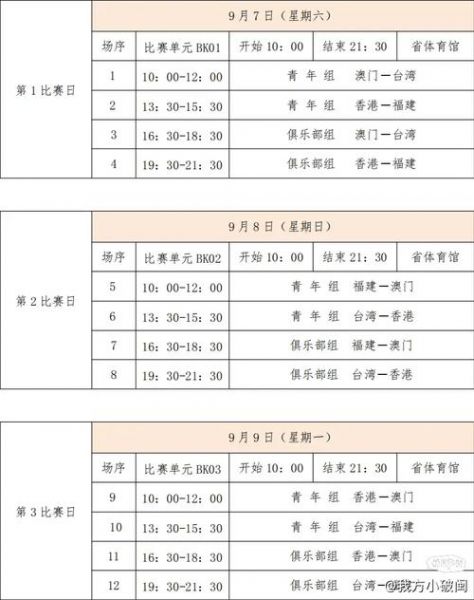 陵城篮球赛程表查询结果_陵城篮球赛程表查询结果直播