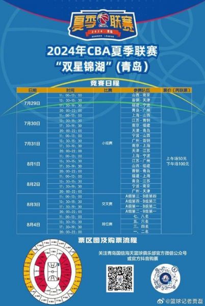 青岛八月篮球赛程表图片_青岛八月篮球赛程表图片直播_青岛八月篮球赛程表图片录像回放