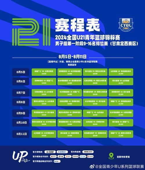 青岛八月篮球赛程表格_青岛八月篮球赛程表格直播_青岛八月篮球赛程表格免费在线观看