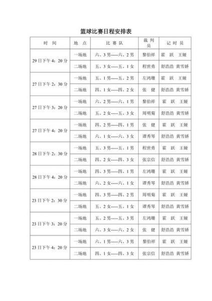 青年篮球赛程安排表格下载_青年篮球赛程安排表格下载直播_青年篮球赛程安排表格下载免费在线观看