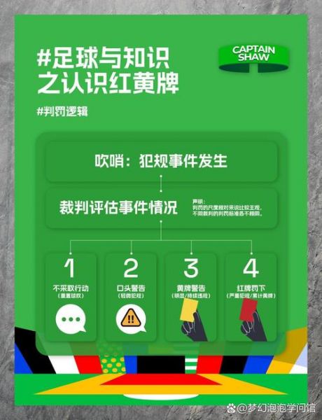 1到30的足球号码的意义（足球号码30号）