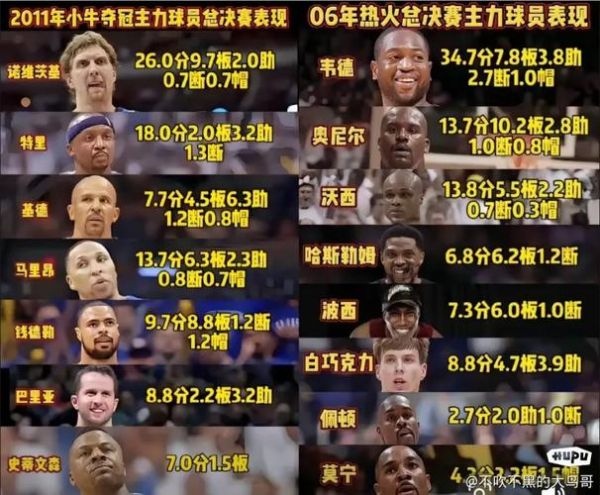 05到06赛季nba总决赛（2006年nba总决赛第五场）