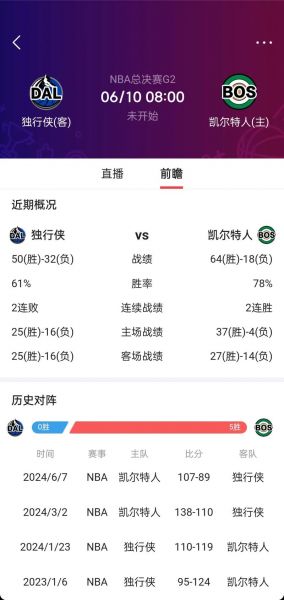 07年nba总决赛录像回放（nba2007年总决赛回放）