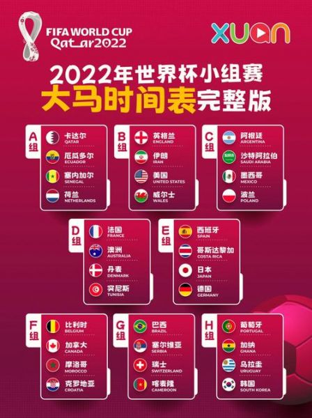 2002世界杯赛程（2002世界杯赛程分组表）