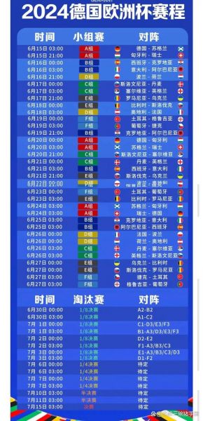 2006世界杯赛程（2006世界杯赛程回放）