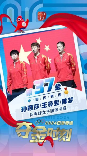 2008奥运会中国金牌数是多少（2008奥运会中国金牌多少个）