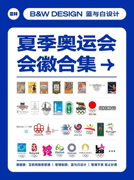 2008年北京奥运会会徽的含义（2008年北京奥运会会徽的含义和象征）