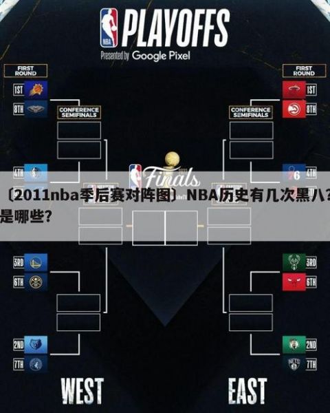 2010nba季后赛对阵图（2010-2011nba季后赛对阵图）