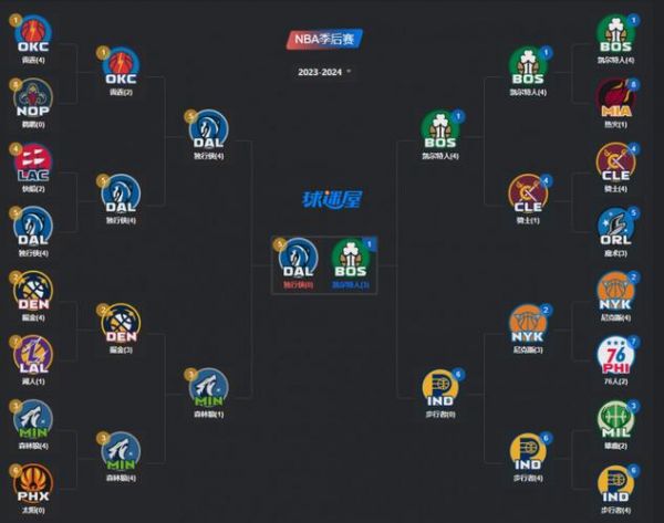 2010年nba总决赛第七场（2010nba总决赛第七场比分）