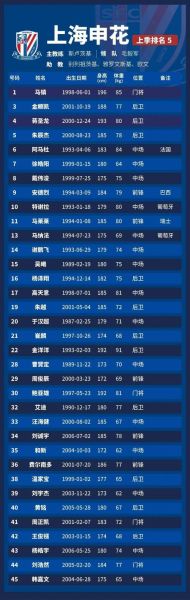 2011中超赛程（2011赛季中超联赛）