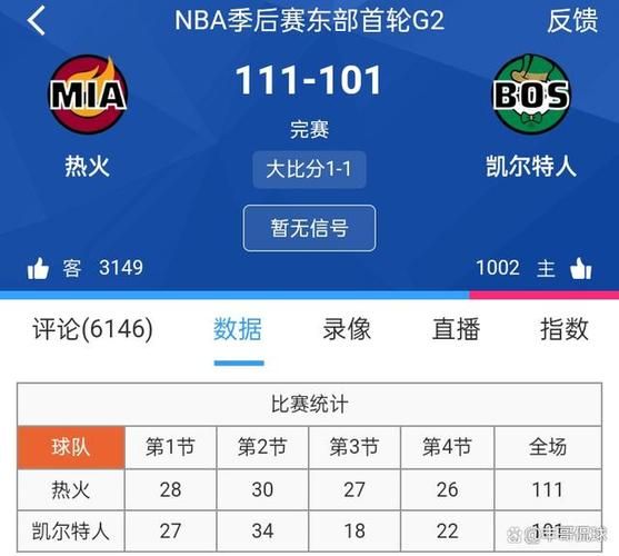 2011年热火季后赛（2011年热火季后赛数据）