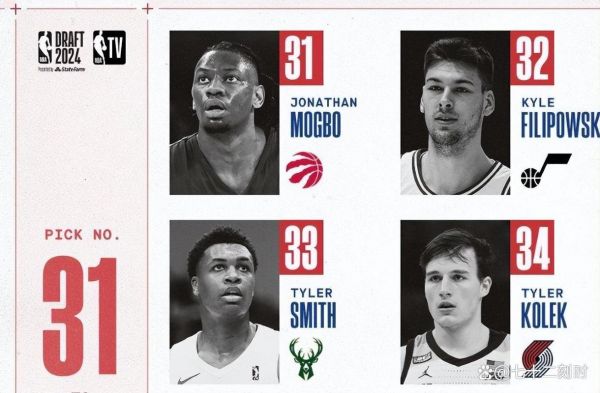 2012nba选秀顺位结果（2012年nba选秀顺位排行）