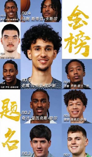 2012年nba选秀大会（2012年nba选秀视频录像）