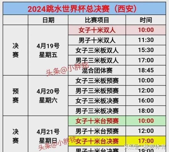 2012年世界杯在哪里举行（2012年世界杯时间）