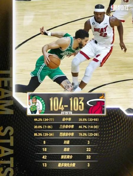 2012热火vs凯尔特人g 7数据（nba2012热火vs凯尔特人）