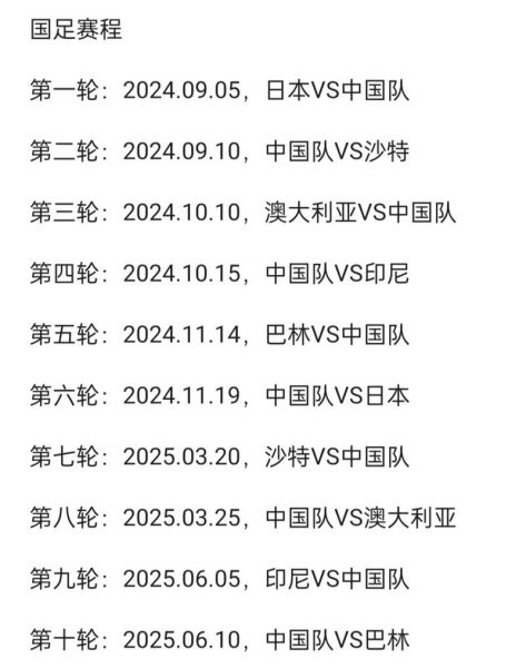 2014世界杯分组（2014世界杯分组抽签分档）