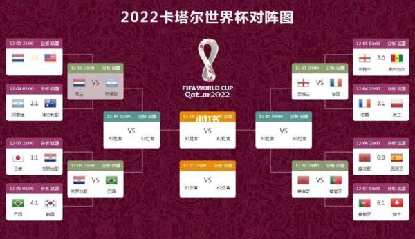 2014世界杯完整视频（2014世界杯赛程结果表的短视频）