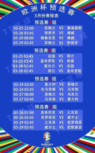 2014世界杯欧洲区预选赛（2014世界杯欧洲区预选赛比分）