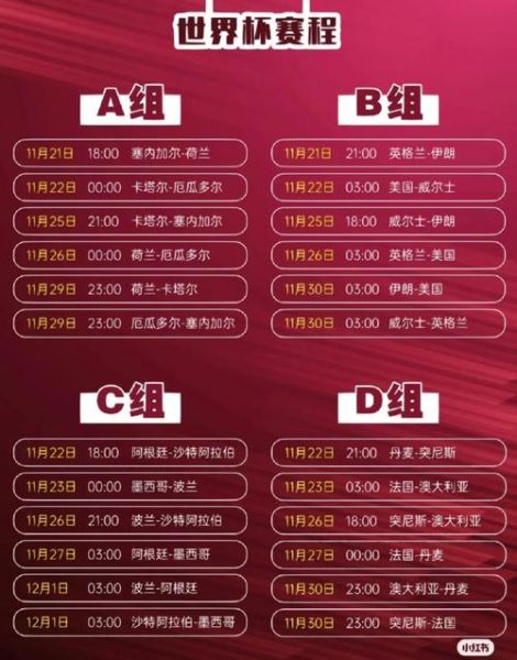 2014世界杯赛程结果表（2014世界杯赛程结果表最新）