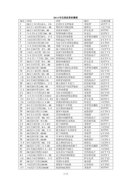 2014巴西世界杯赛程（2014巴西世界杯赛程时间）