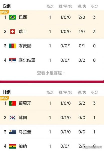 2014年世界杯名次（2014世界杯总结）