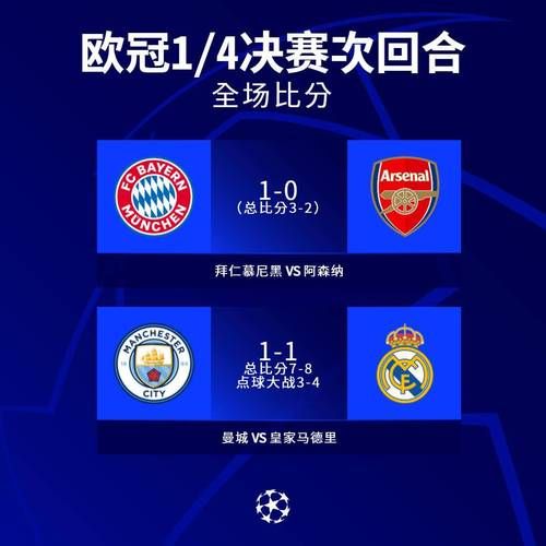 2014欧冠拜仁对皇马（2014拜仁vs皇马首回合）