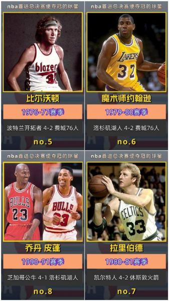 2015nba（2015nba总冠军是哪个队）