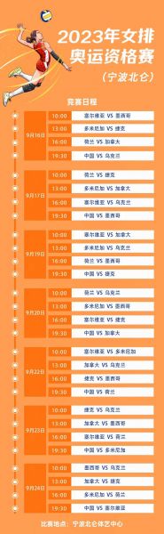2016奥运会女排赛程表（2016奥运会女排赛程表如何对阵）