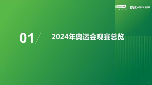 2016奥运直播（奥运会直播201年）