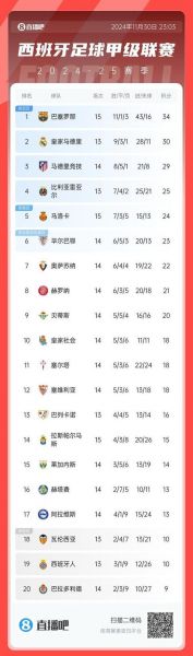 2017年12强赛积分榜（17年12强赛中国战绩）