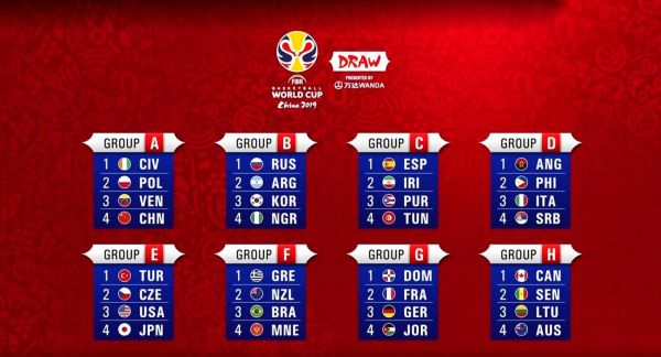 2018世界杯32强（2018世界杯32强三国演义）