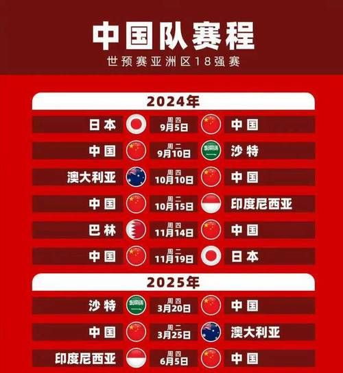 2018世界杯亚洲区出线球队（2018世界杯亚洲参赛球队）