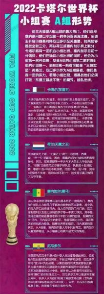 2018世界杯小组排名（2018世界杯小组赛分组）