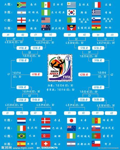 2018世界杯时间（2018 世界杯 时间）