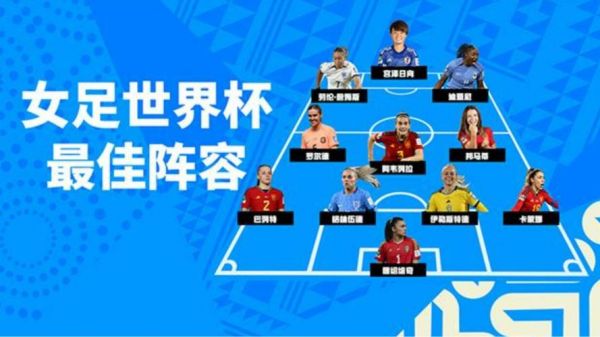 2018世界杯法国阵容（2018世界杯法国阵容号码）