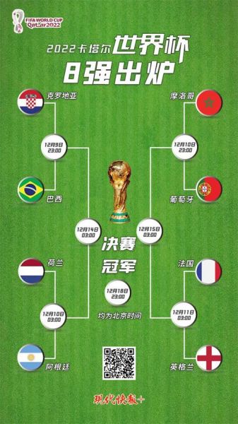 2018世界杯球队（2018世界杯球队分档）