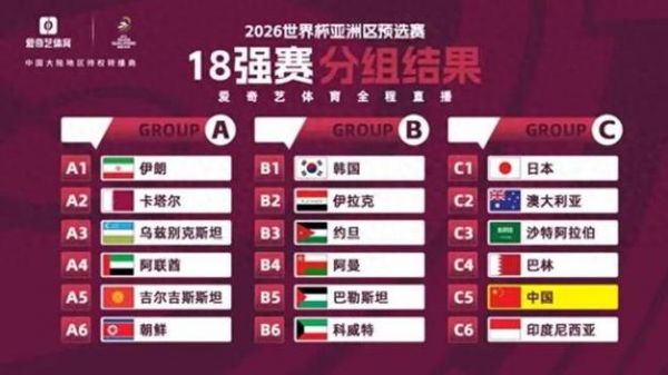 2018世界杯预选赛中国（2018世界杯预选赛中国成绩）