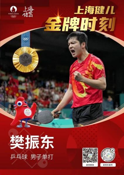 2018奥运会中国金牌数（2018奥运会中国金牌数量多少）