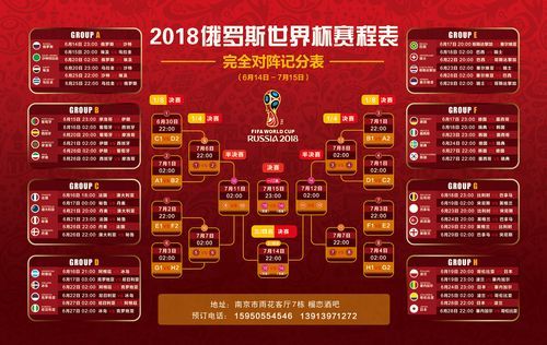 2018年俄罗斯世界杯（2018年俄罗斯世界杯首次使用了什么技术）