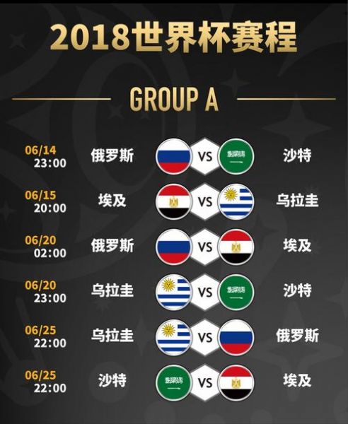 2018年俄罗斯世界杯（2018年俄罗斯世界杯首次使用了什么技术）