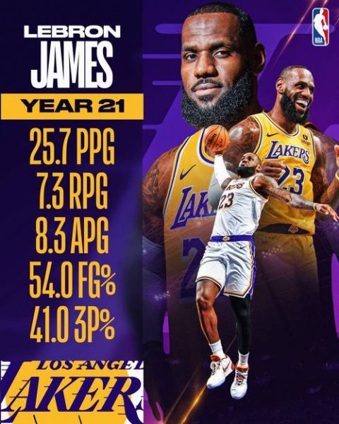 2019nba晋级表（2019nba战绩）