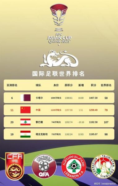 2019亚洲杯中国队战绩（2019亚洲杯中国队战绩结果）